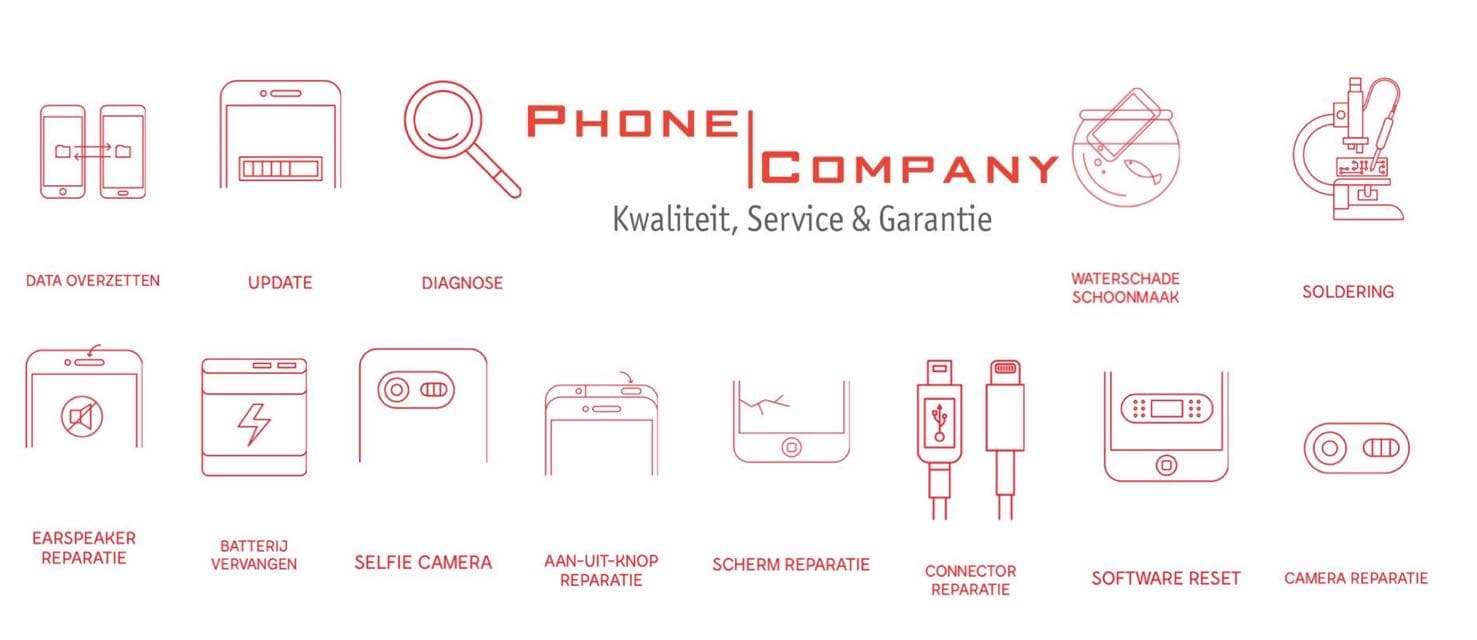 Phone company
