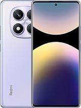 Model Image